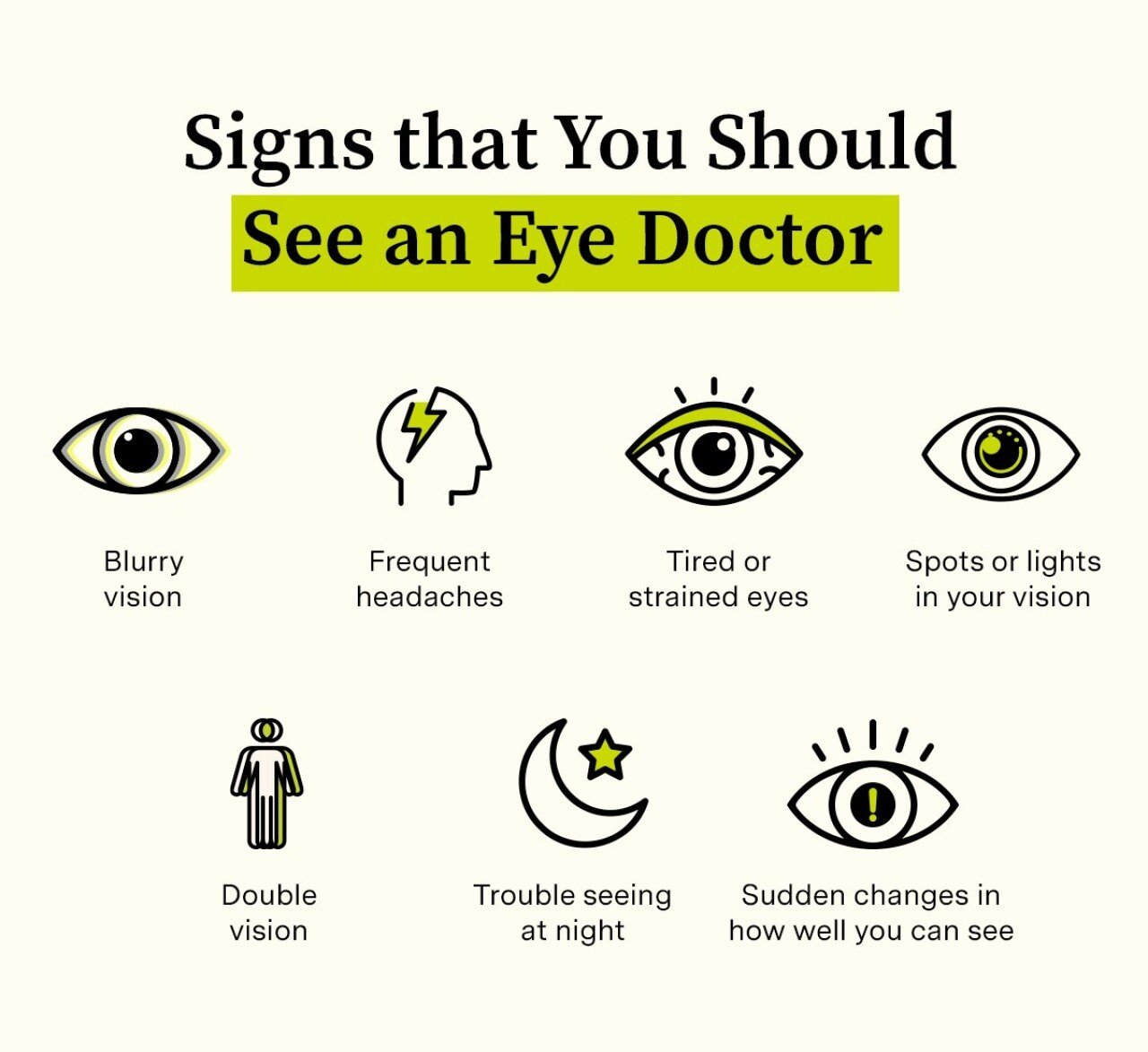 Infographic showing signs that you should see an eye doctor.