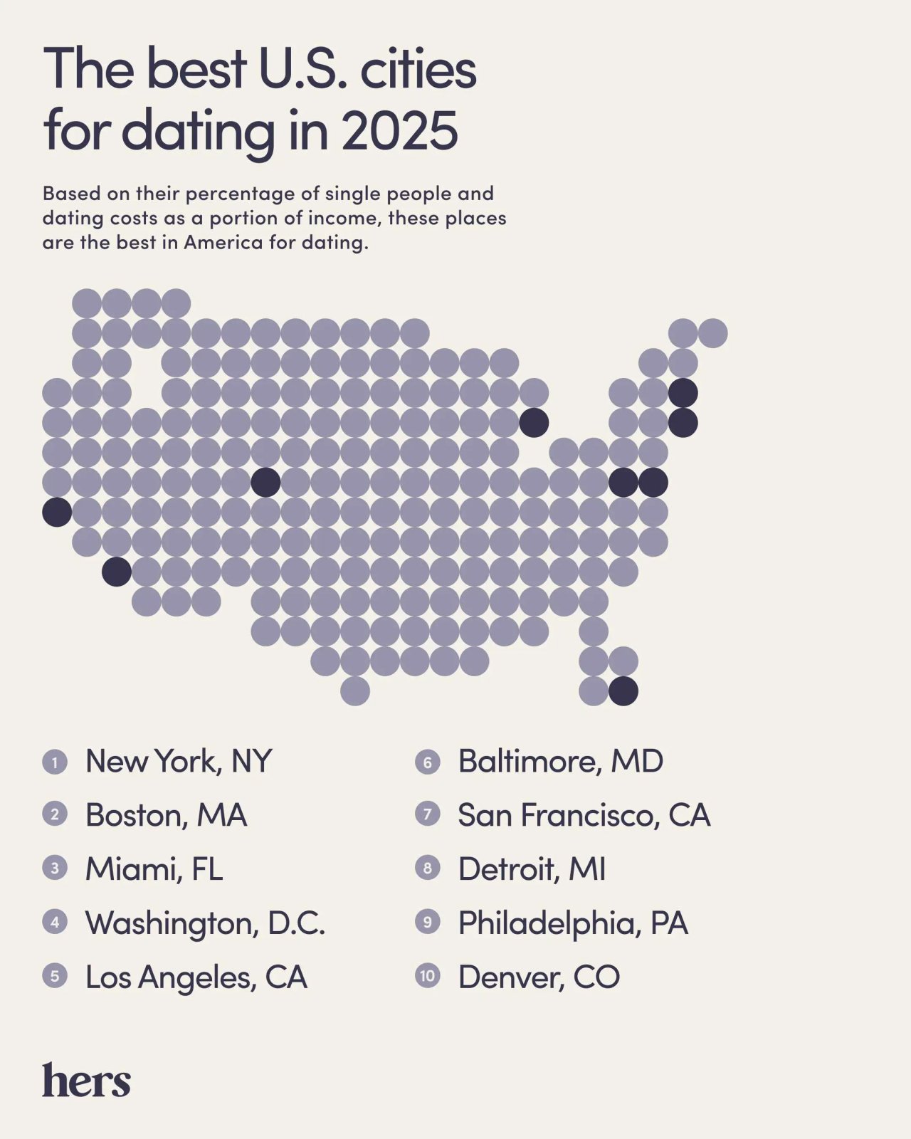 Data map showing the best US cities for dating in 2025.