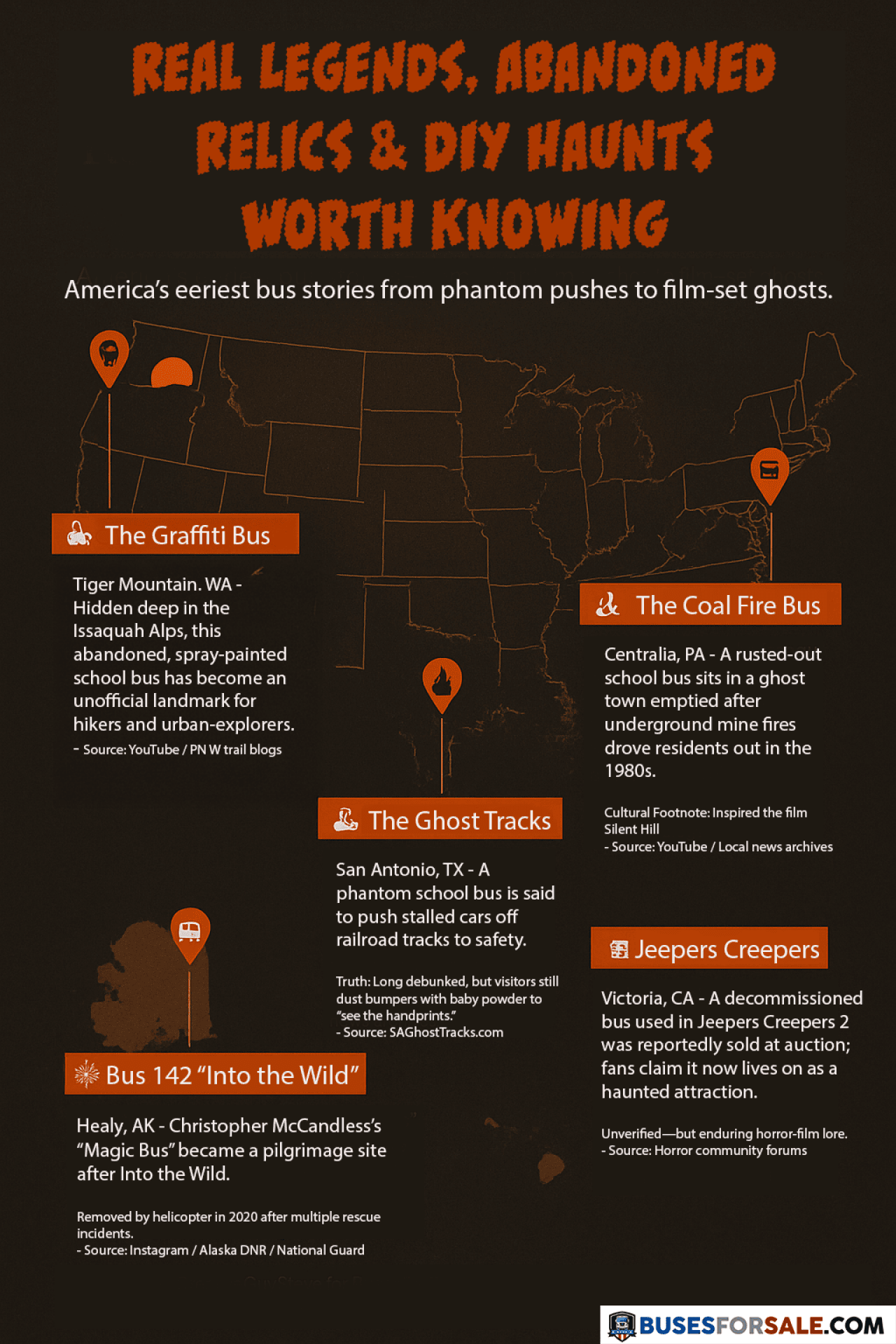 Infographic showing an outline of the US map and highlighting the the real legends, abandoned relics, and DIY haunts worth knowing across America.