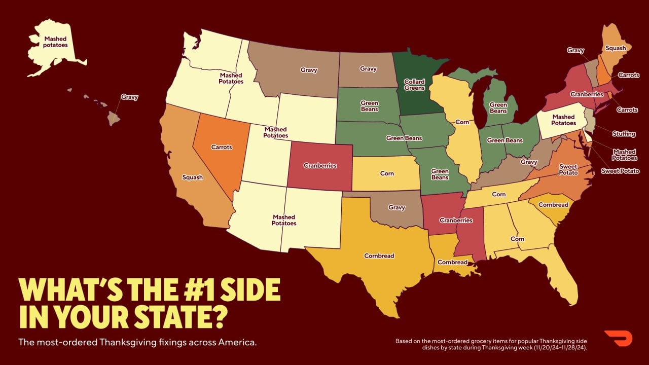 Data map of the US indicating the most-ordered Thanksgiving fixings in every state.