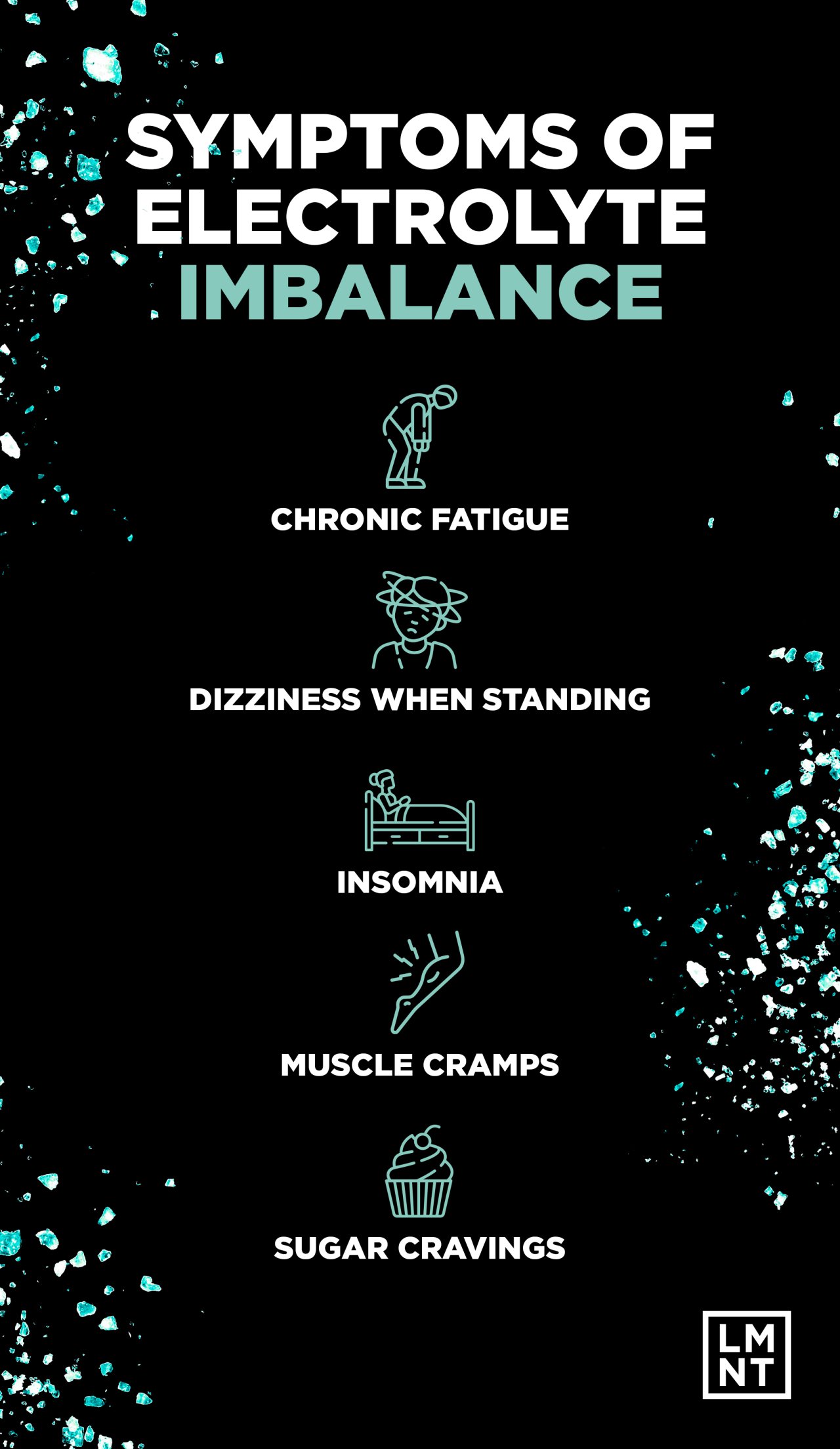 Infographic showing 5 symptoms of electrolyte imbalance
