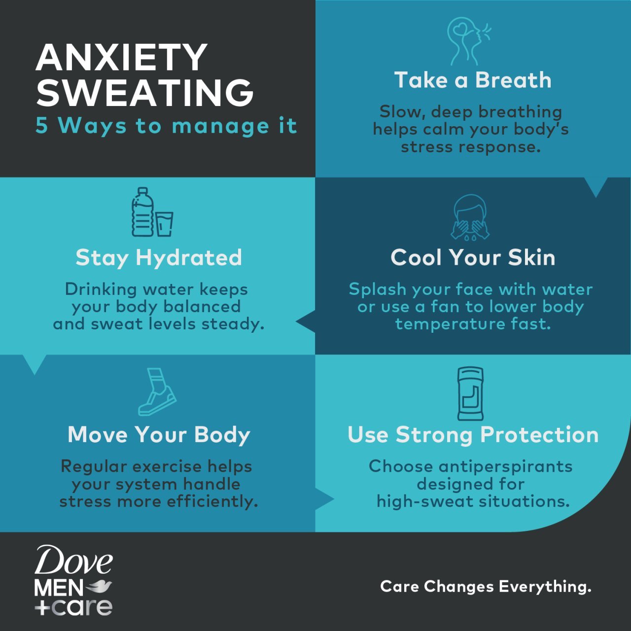 Infographic showing five ways to manage anxiety sweating: 1. Take a breath, 2. Stay hydrated, 3. Cool your skin, 4. Move your body, 5. Use strong protection.