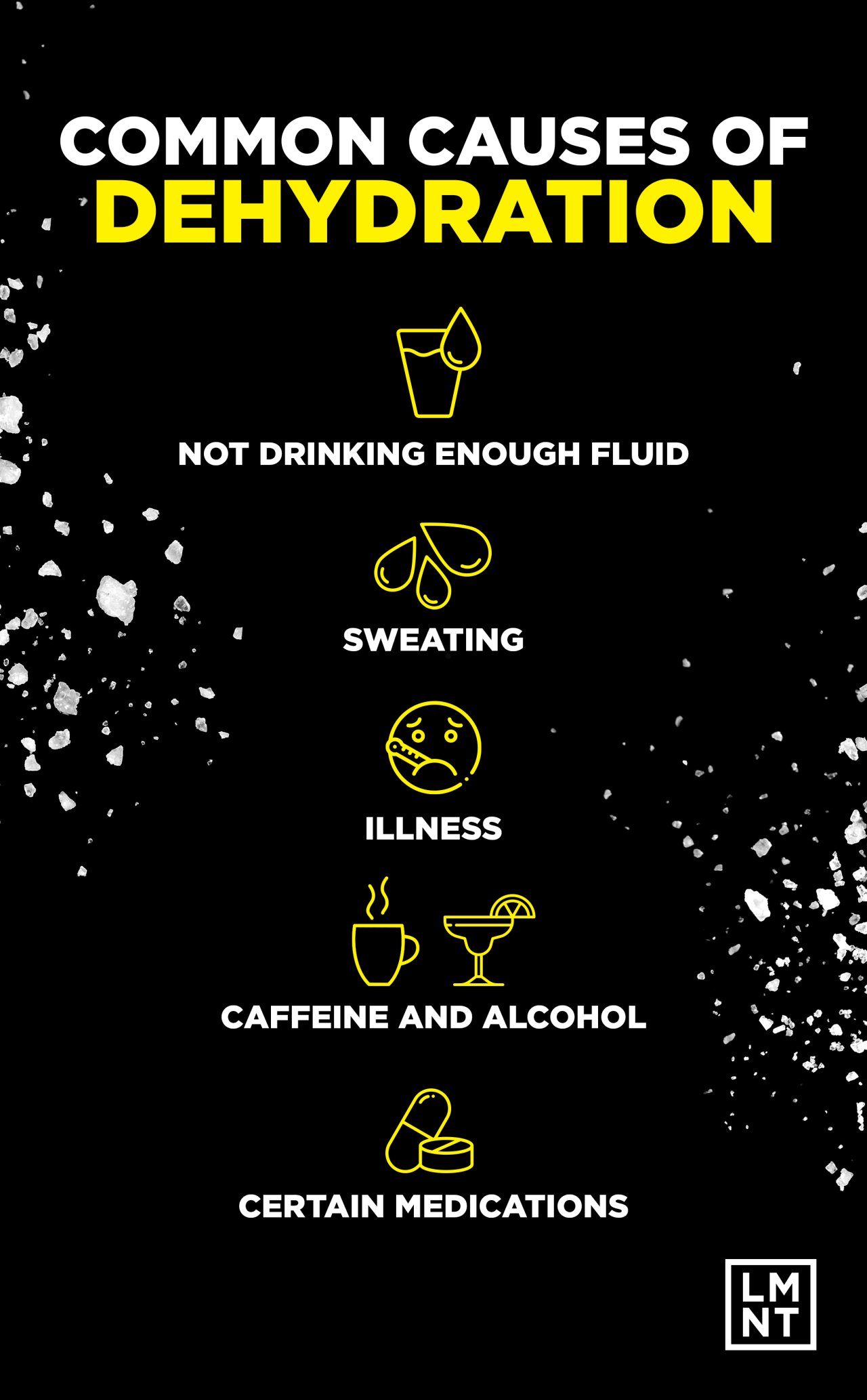 Infographic on the top 5 common causes of dehydration.