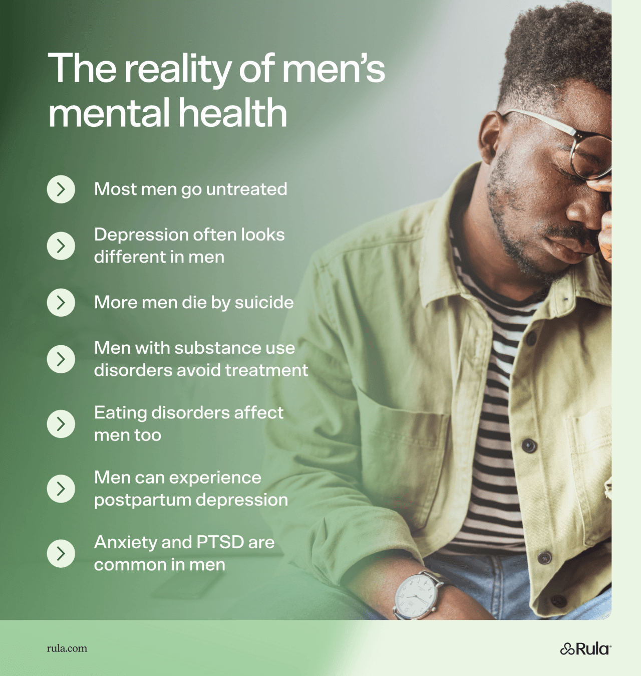 An infographic listing seven examples of the reality of men’s health, illustrated with a young black man in a distressed emotion.