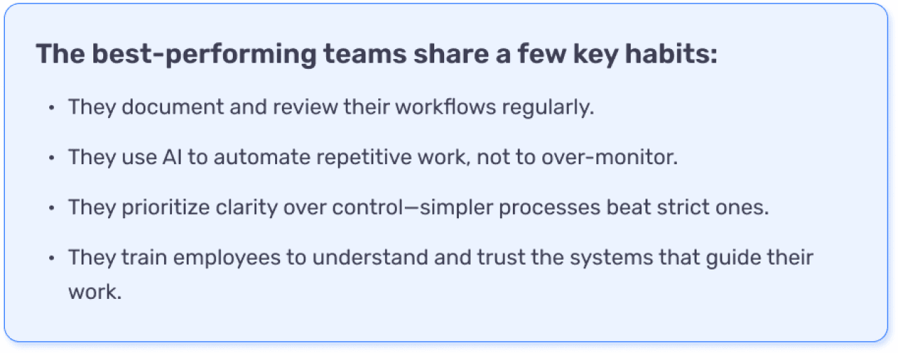 A graphic listing four habits that best-performing teams share.