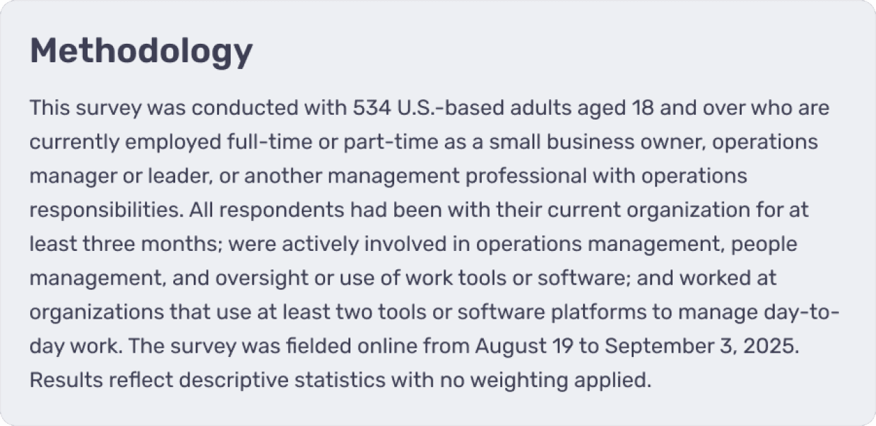 A graphic summarizing the methodology for this study.