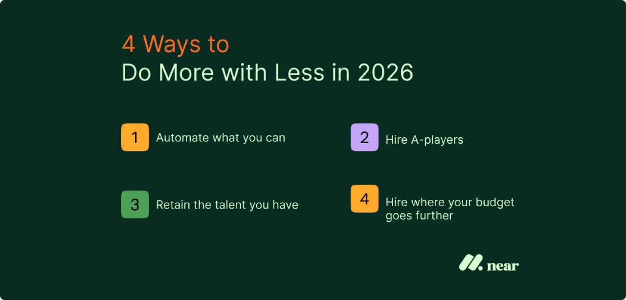 An infographic highlighting the four ways to do more with less in 2026 when hiring talent.
