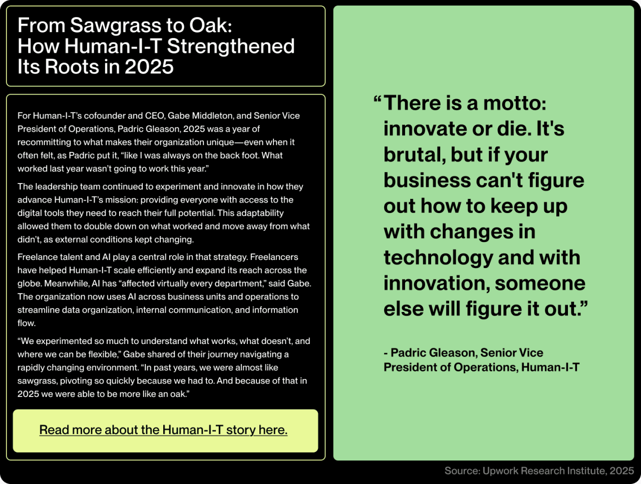 An infographic showing story 'From Sawgrass to Oak: How Human-I-T Strengthened Its Roots in 2025'.