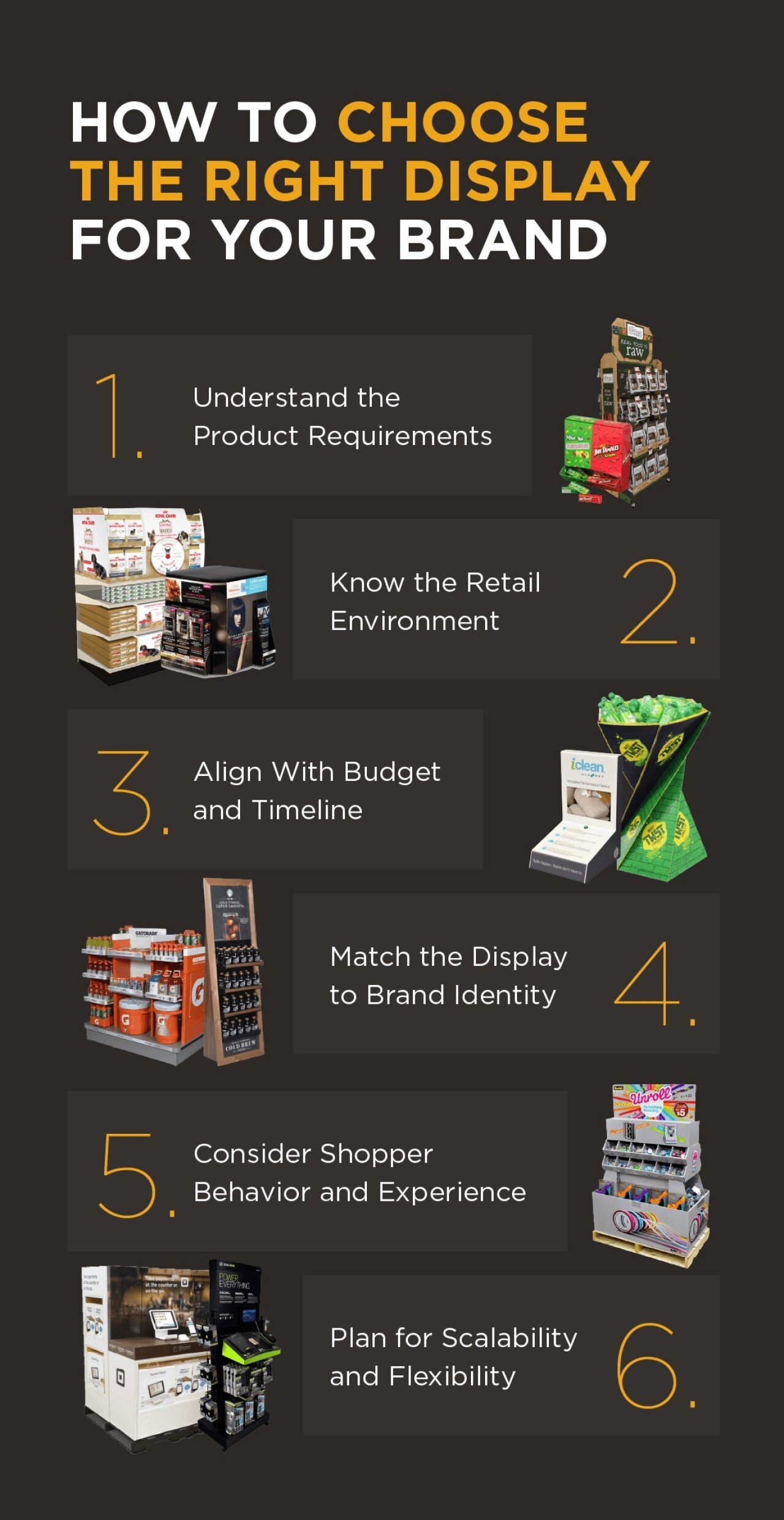 An infographic on how to choose the right display for your band.