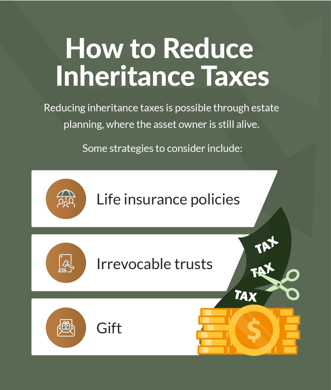 An infographic on how to reduce inheritance taxes.
