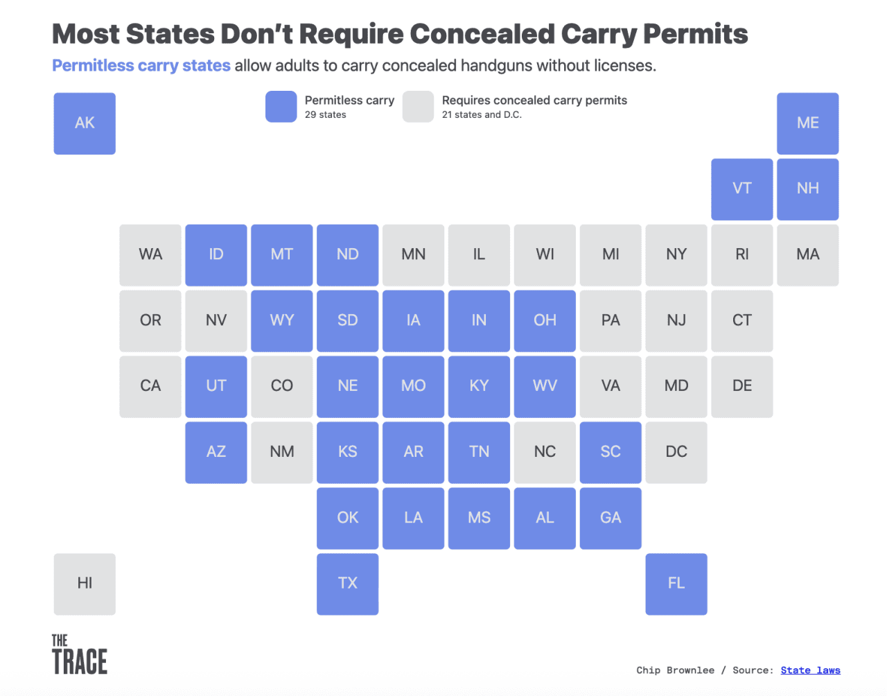 A map graphic showing which states allow permitless carry and which states require concealed carry permits for carrying handguns.  
