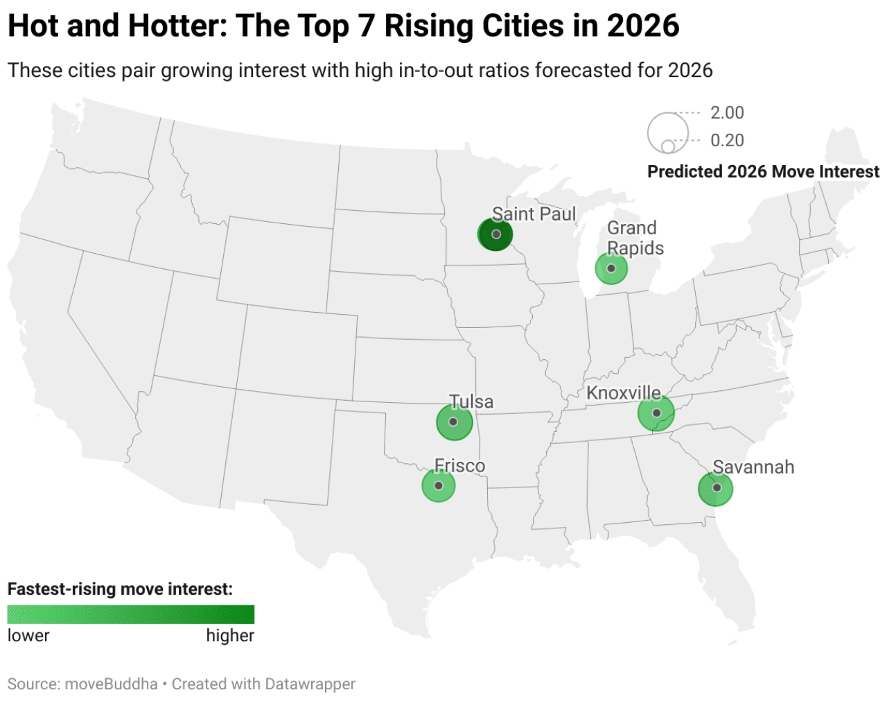 A data map of the US showing the top seven rising cities in 2026.