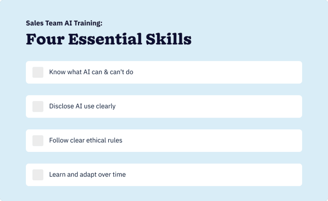 Infographic showing the four essential skills that sales team need for AI training.