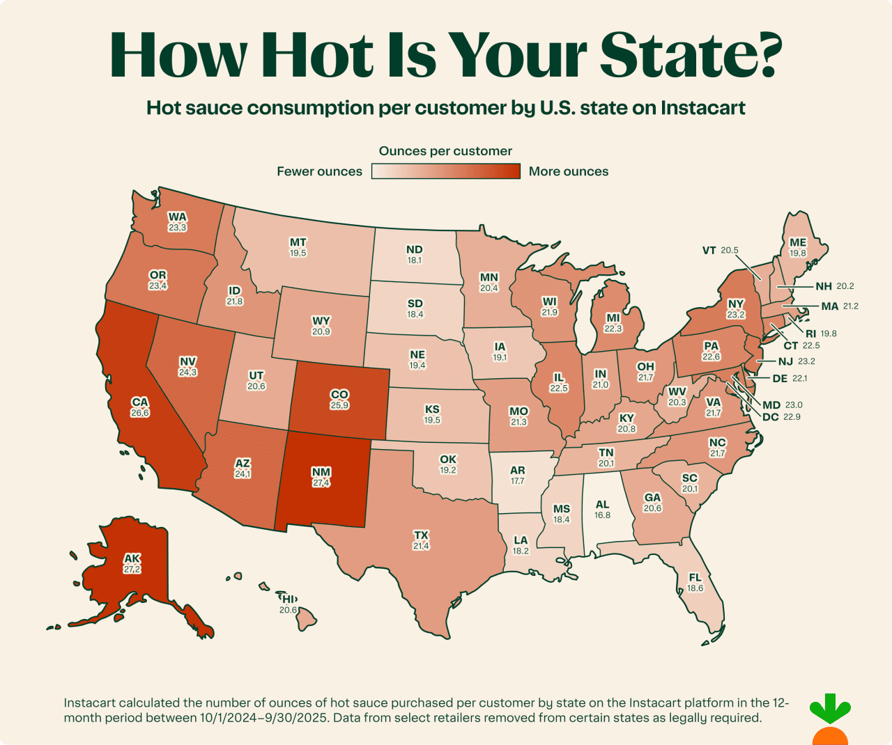 A data map graphic of the US showing hot sauce consumption per customer by state on Instacart.