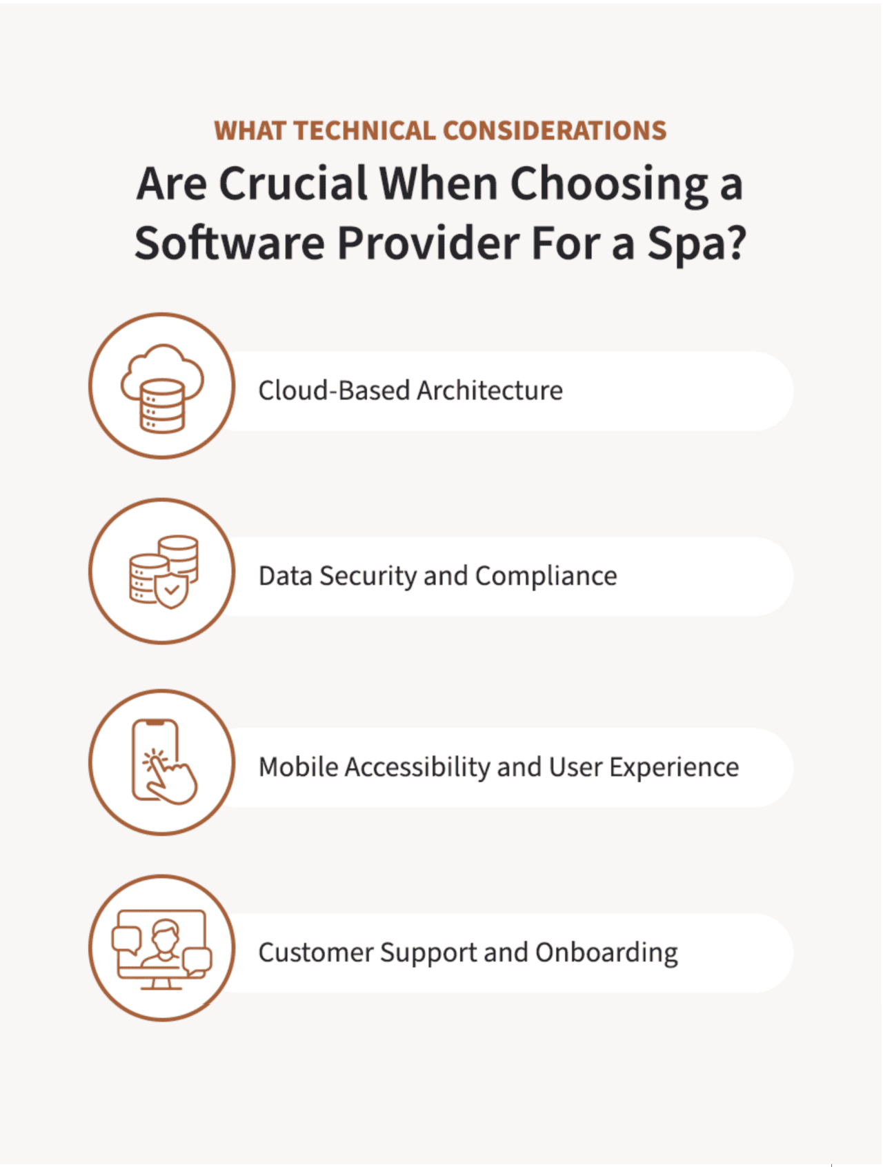 An infographic listing technical considerations or crucial choices for a software provider for a spa.