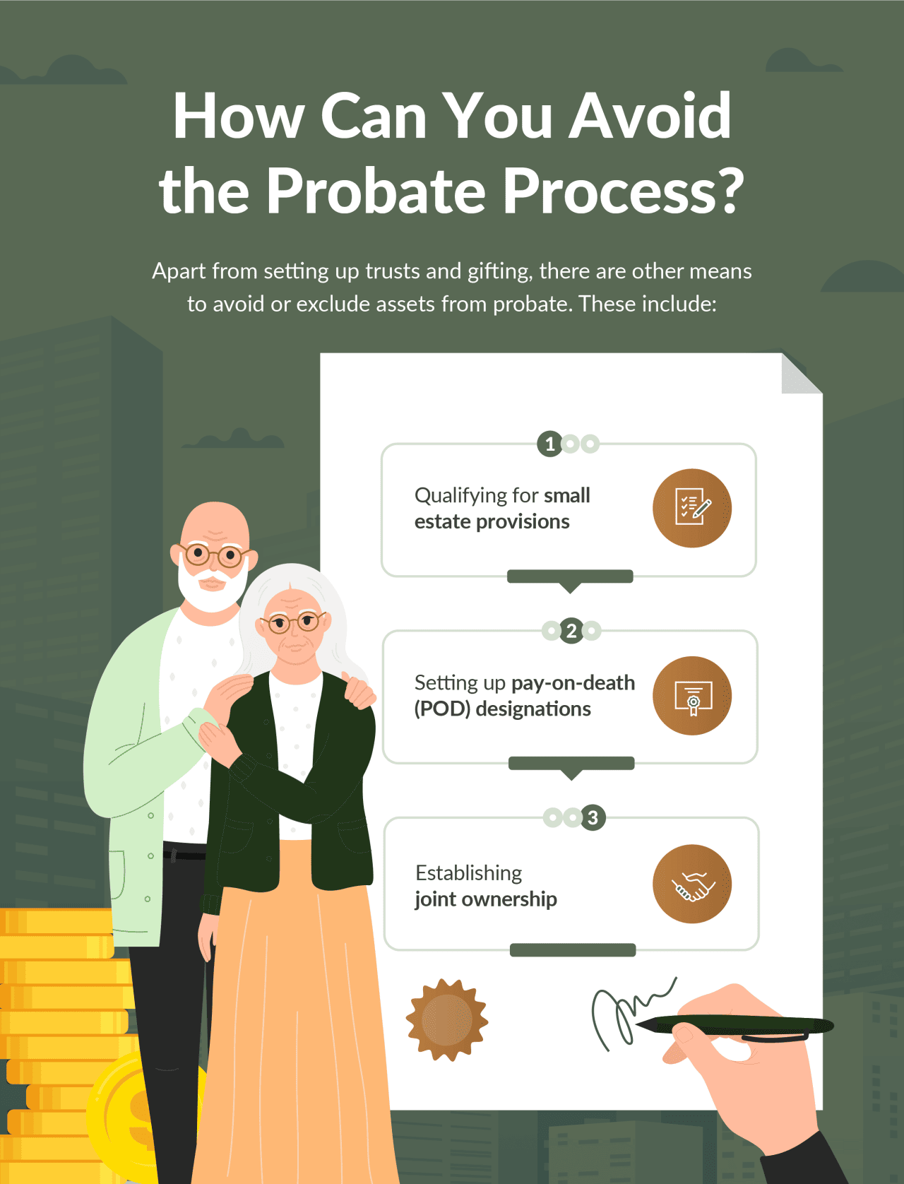 An infographic on three ways to avoid probate process.