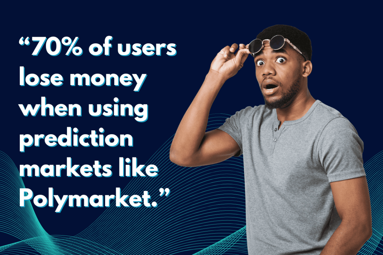 A graphic showing a shocked man, with a quoted fact saying '70% of users lose money when using prediction markets like Polymarket.'