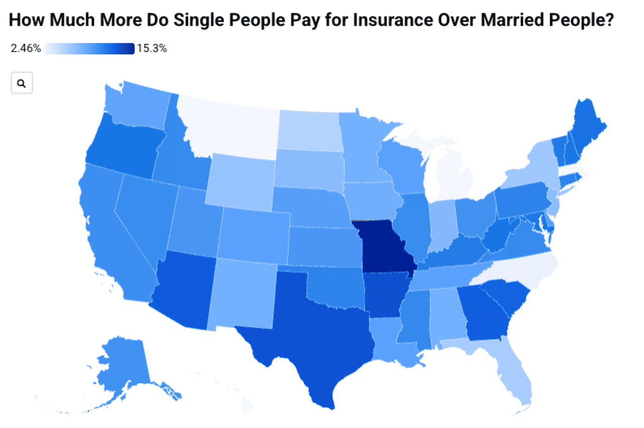 Map showing how much single people pay for insurance vs. married people by state