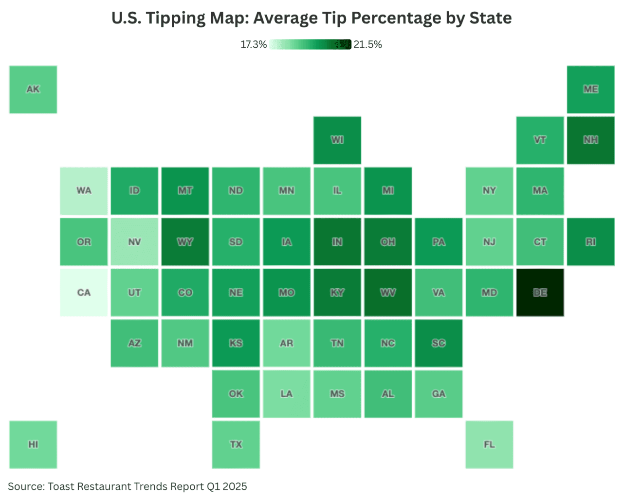 A data graphic showing the US states and the average tip percentage by state.