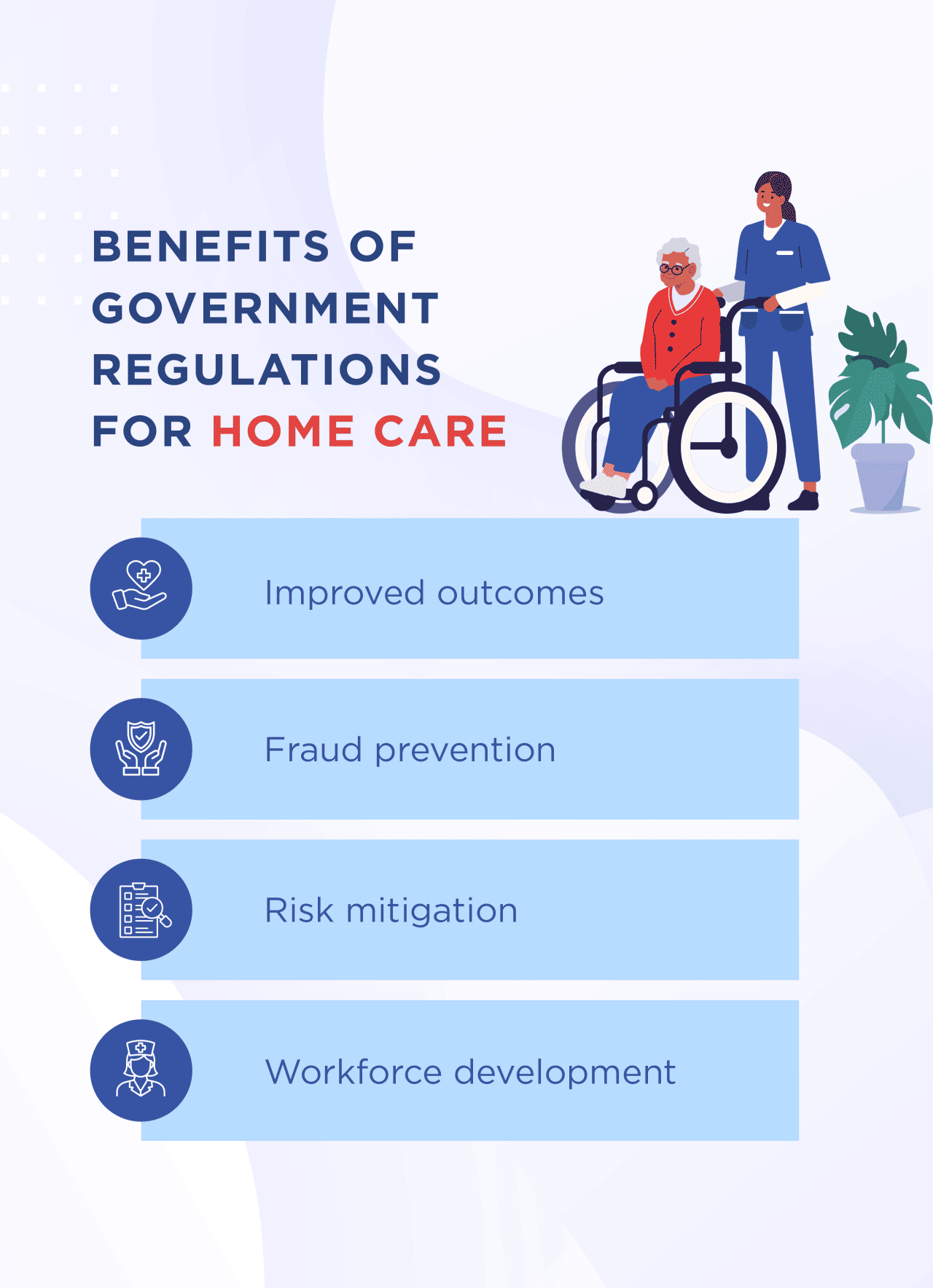 An infographic listing the benefits of government regulations for home care.