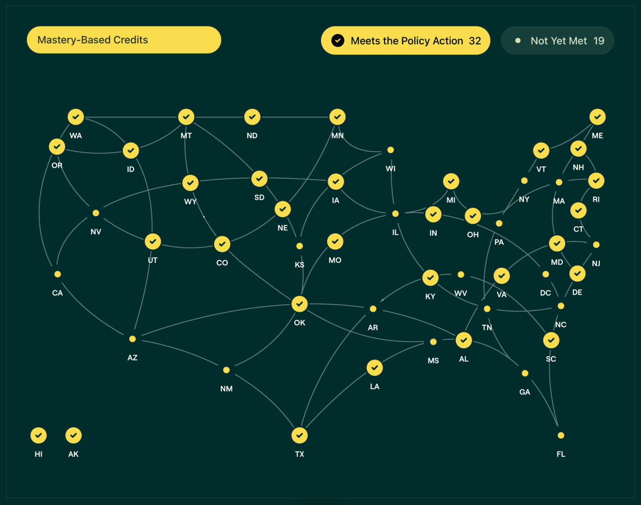 A map of the US showing which states have made more progress meeting certain criteria for educating high school students according to XQ Policy Actions.