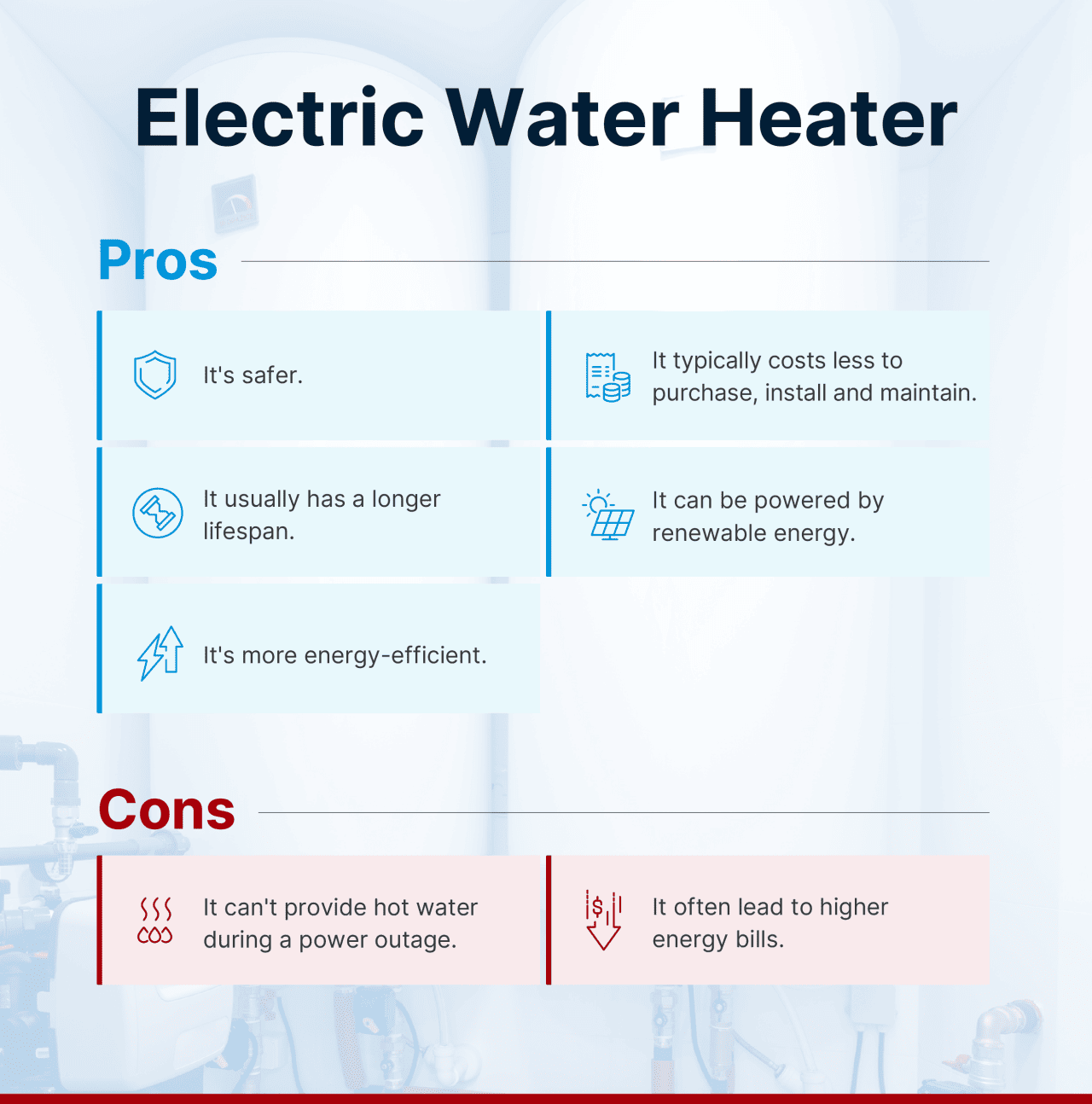 An infographic on the pros and cons of electric water heater.