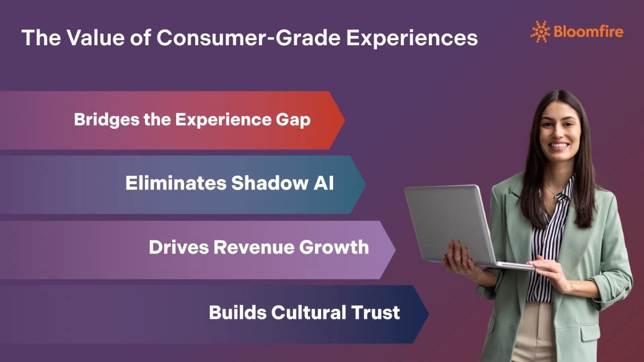 An infographic showing the impact of consumer-grade experiences for employees as one of the knowledge management trends in 2026.
