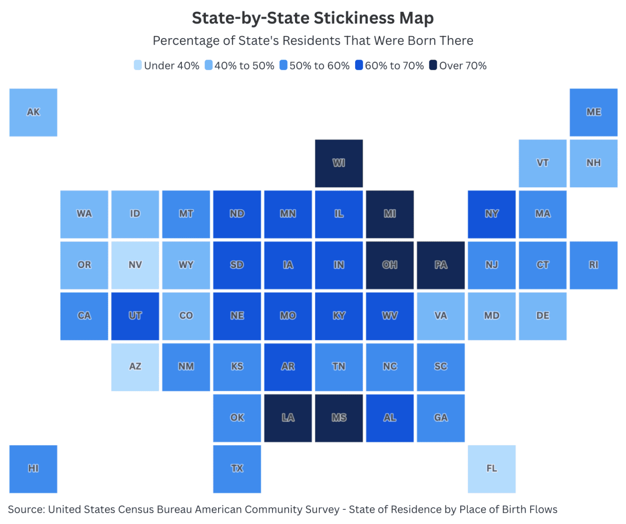 State-by-state stickiness map: A data graphic showing percentage of state's residents that were born there.