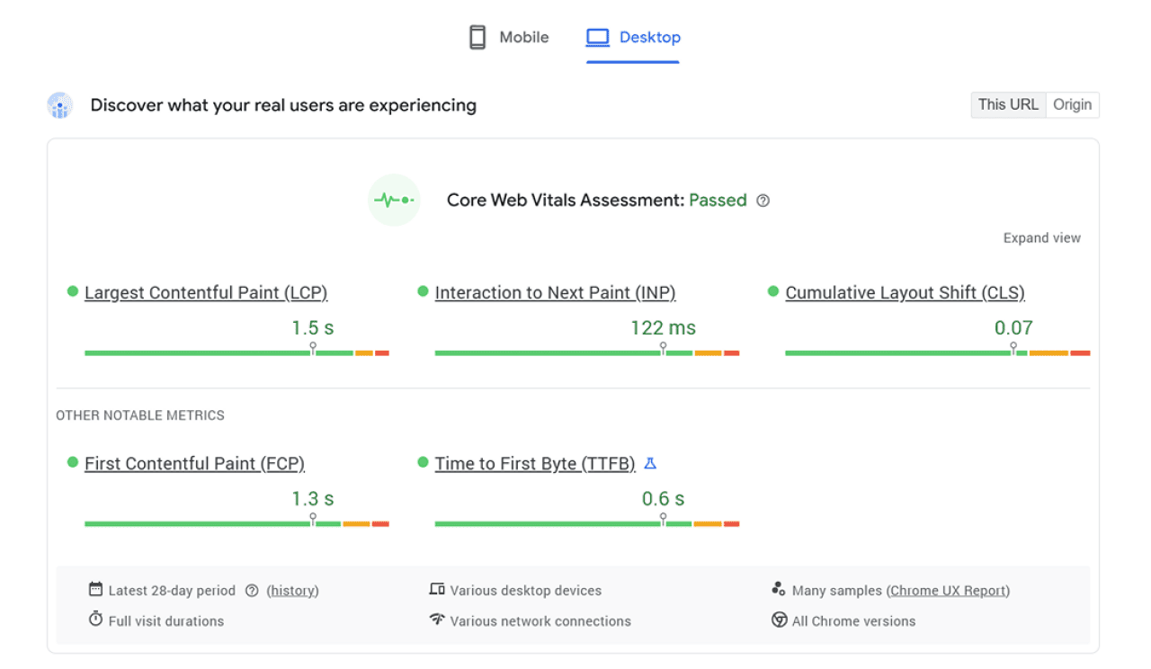 A screenshot of Google's PageSpeed Insights tool to view Core Web Vitals assessment.