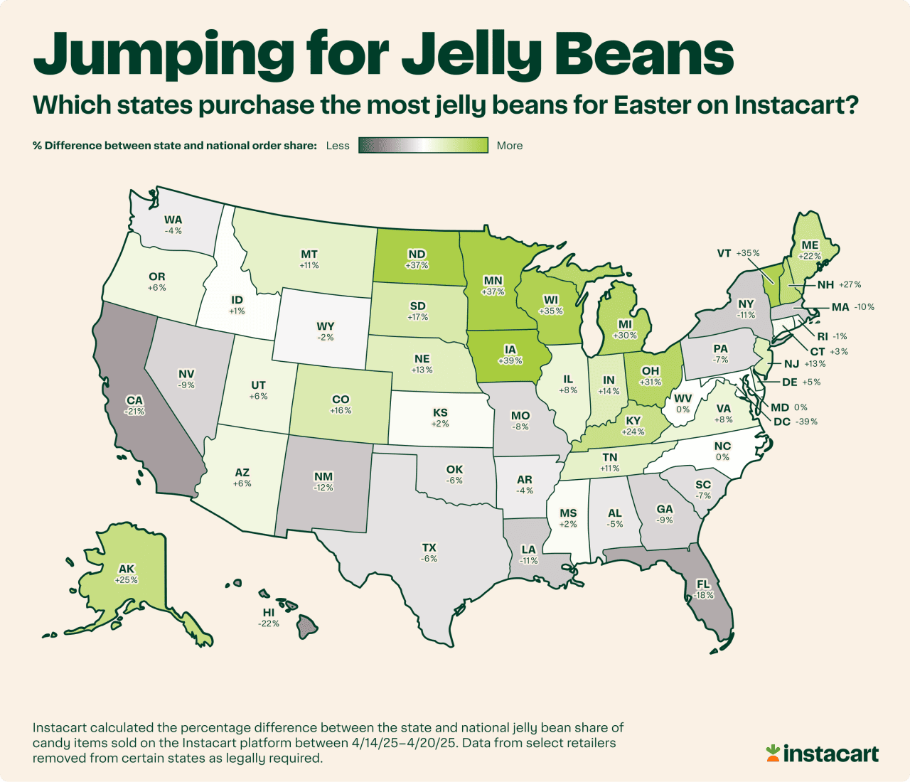 A data map of the US showing which states purchase the most jelly beans for Easter on Instacart.