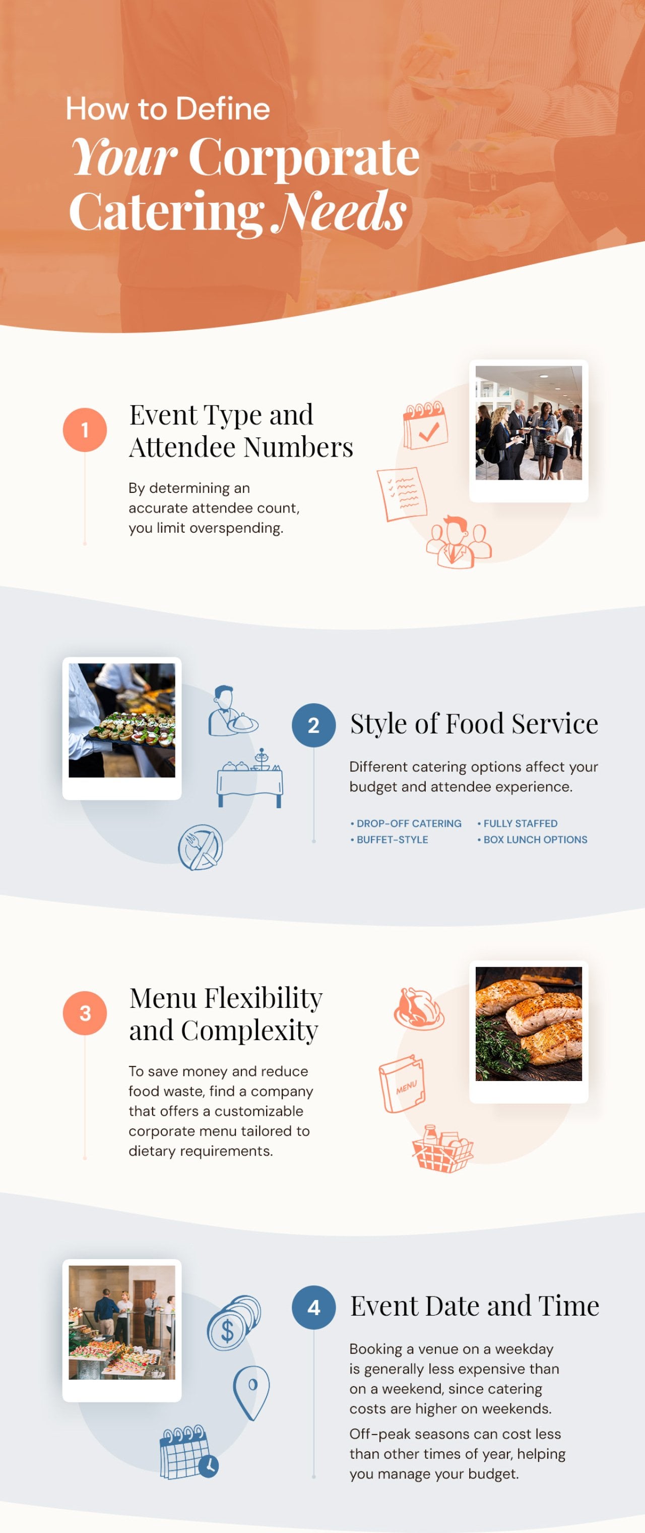 An infographic on how to define your corporate catering needs.