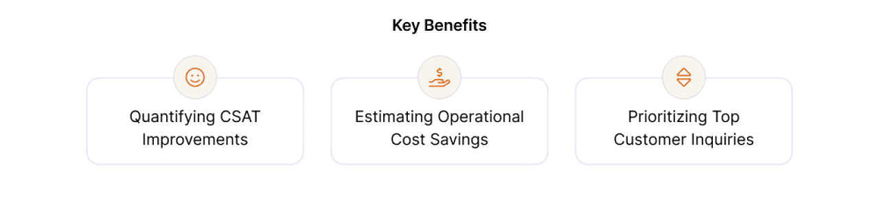 Infographic stating the key benefits of prioritizing top customer inquiries.