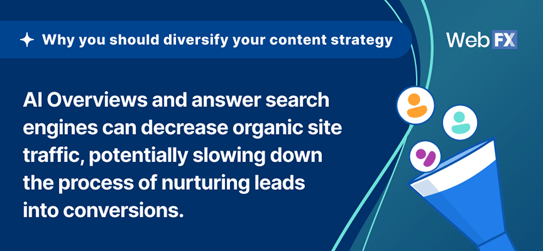 An infographic citing the importance of diversified content strategy.