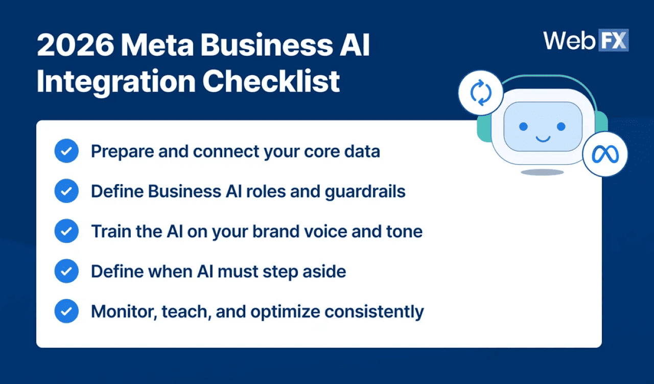 An integration checklist of 2026 Meta Business AI to workflows.
