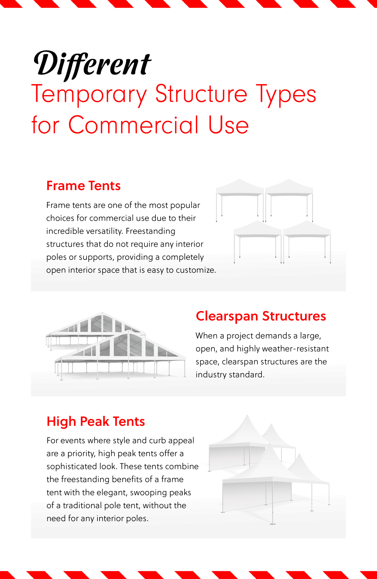 Infographic defining the different temporary structure types for commercial use.