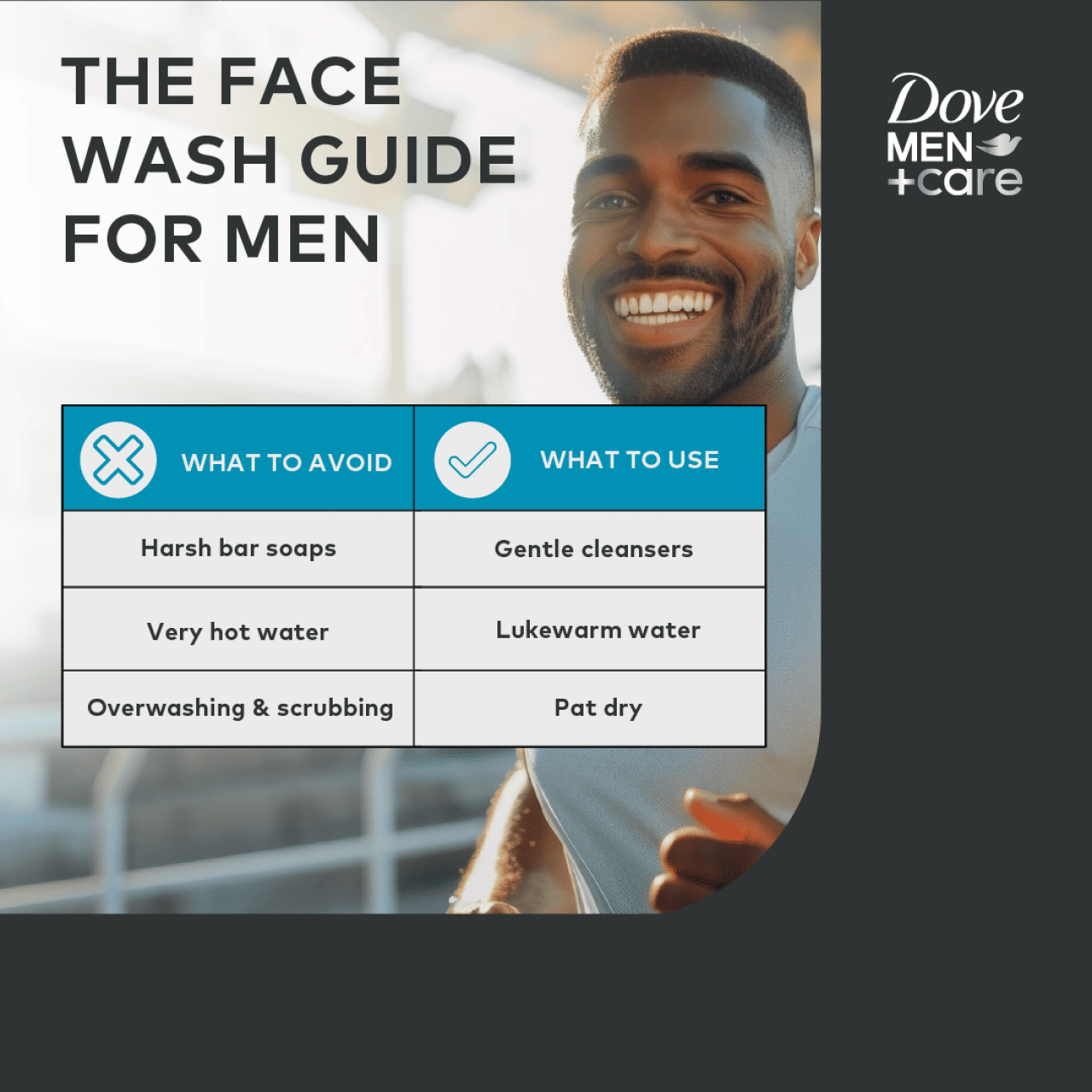 A face wash guide for men infographic listing what to use and avoid.