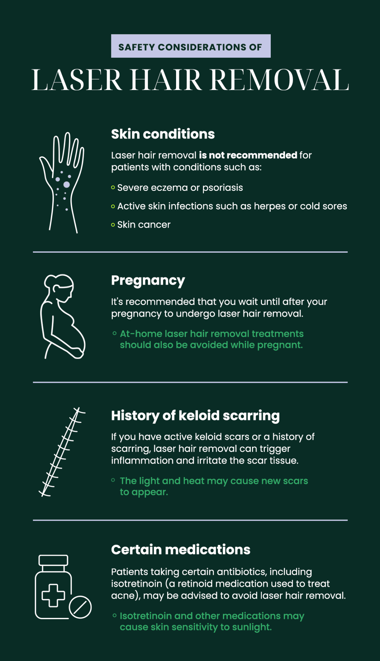 An infographic of the safety considerations before a laser hair removal.