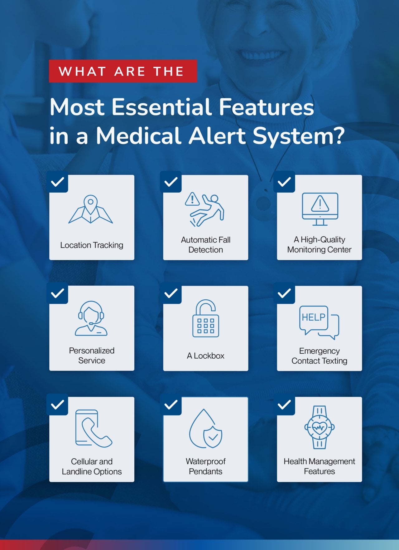 An infographic of the most essential features for a medical alert system.