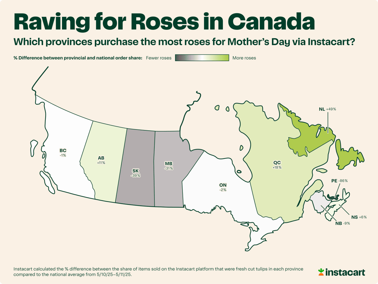 Data map showing which provinces purchase the most roses for Mother's Day in Canada via Instacart.
