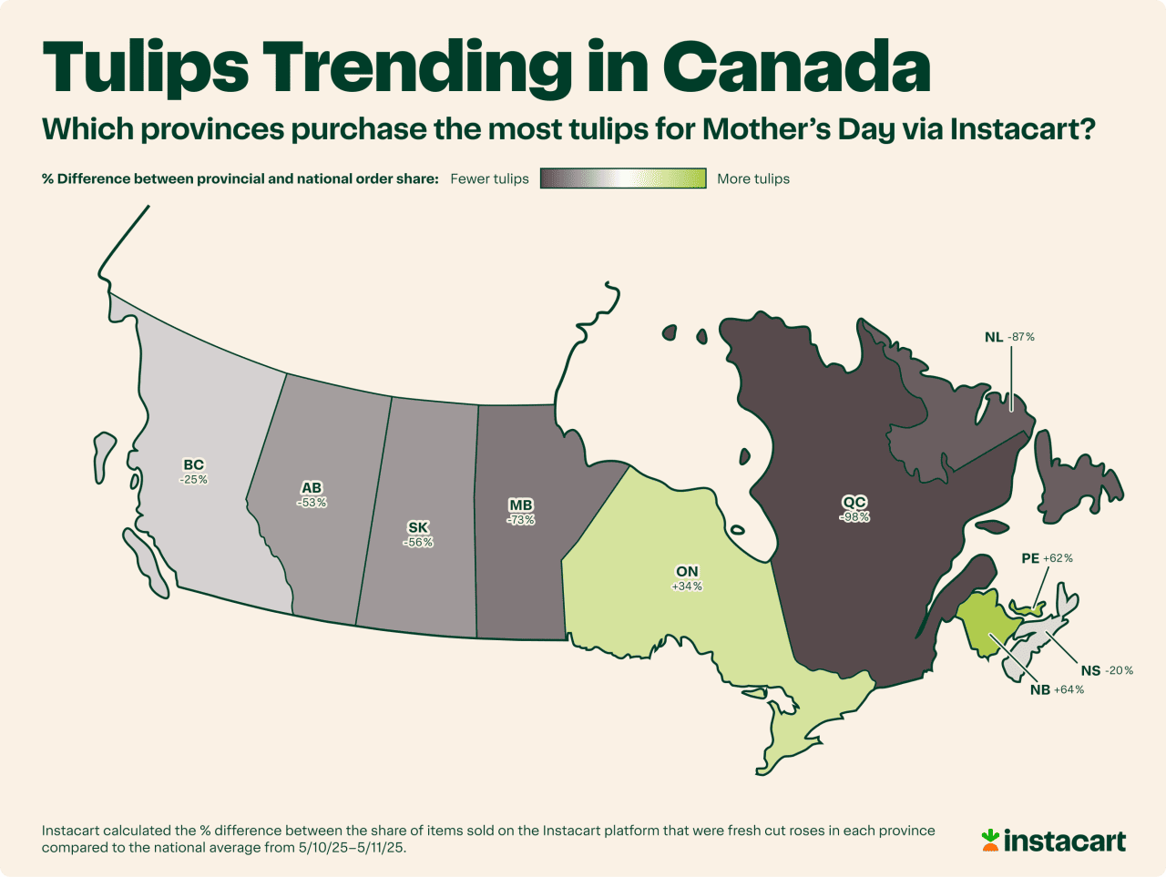 Data map showing which provinces purchase the most tulips for Mother's Day in Canada via Instacart.