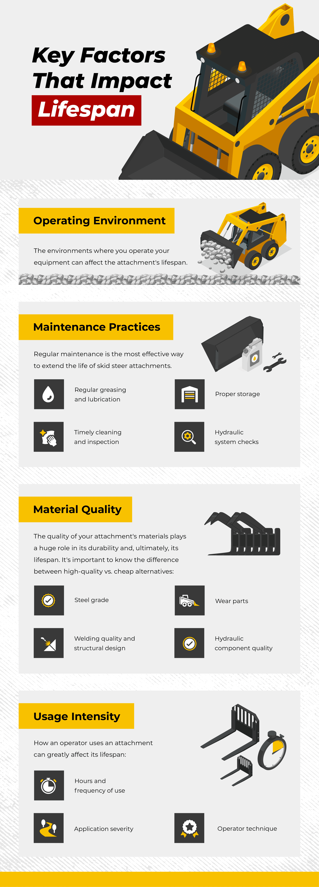 An infographic showing the key factors that impact an attachment's lifespan.