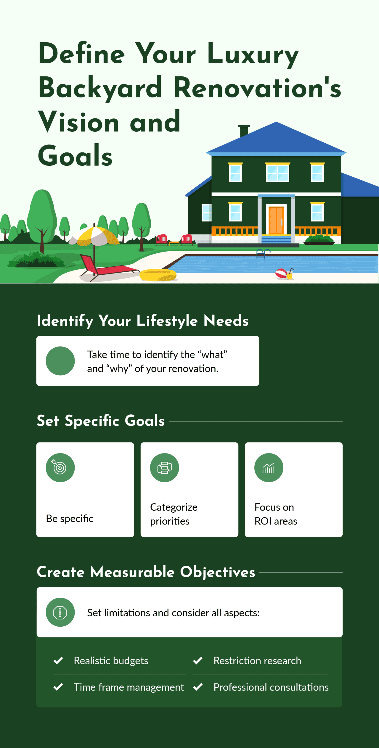 An infographic on how to define your luxury backyard renovation.