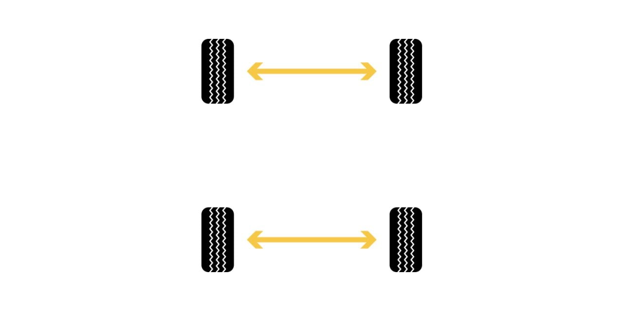 A side to side (different size directional) tire rotation pattern.