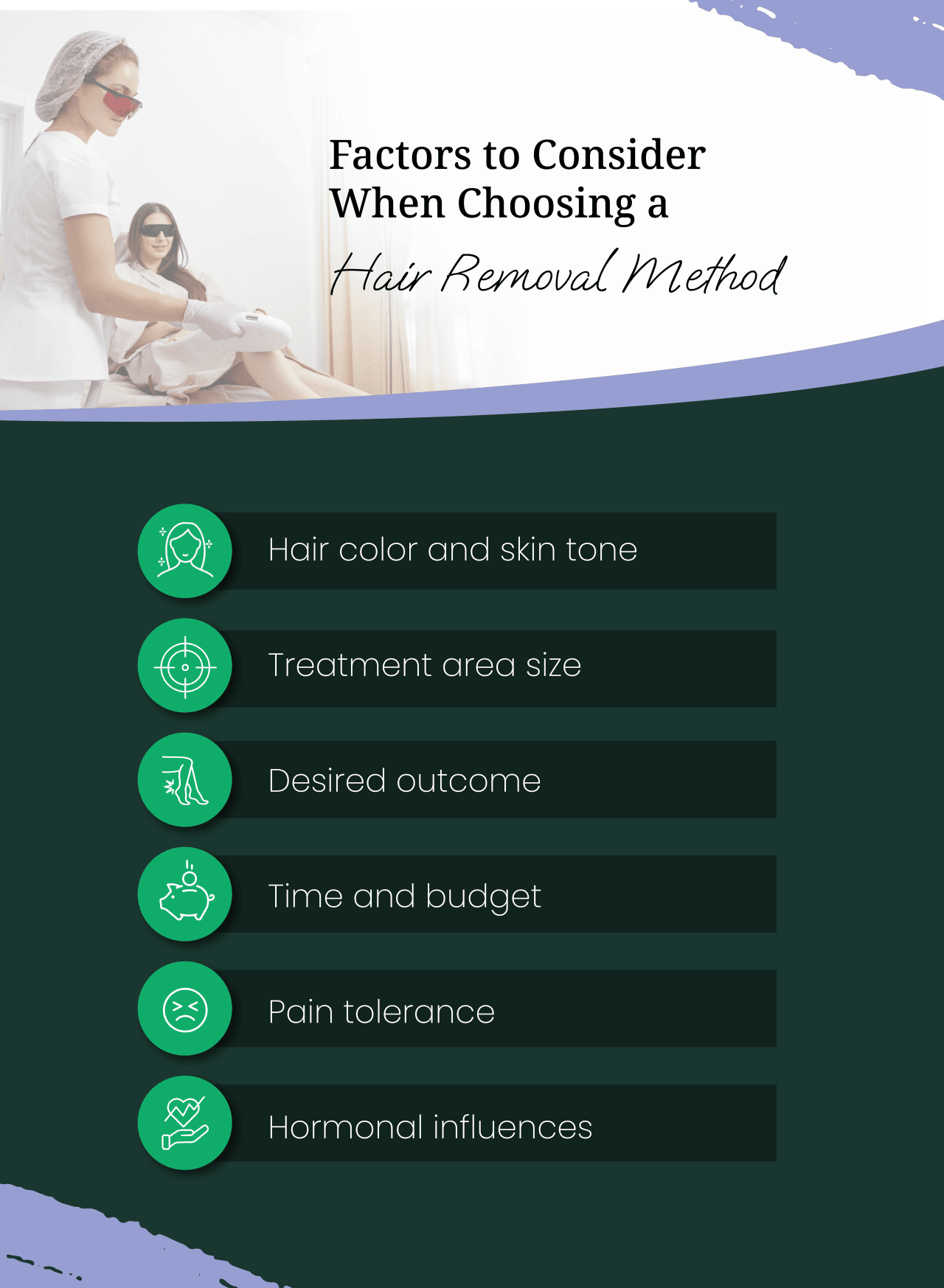 An infographic citing factors to consider in choosing a hair removal method.