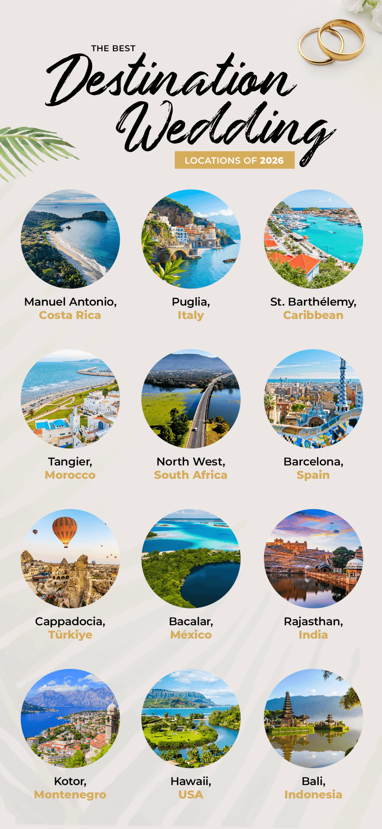 An infographic listing the top 12 best destination wedding locations of 2026.