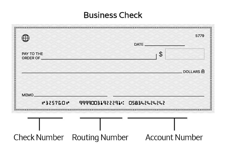 A sample personal check labelled with the location sequence of the check number, routing number, and account number.