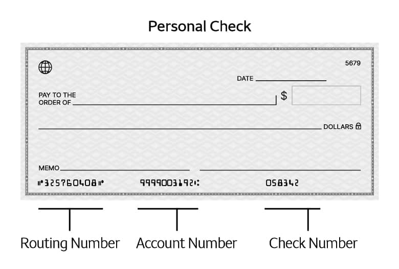 A sample personal check labelled with the location sequence of the routing number, account number, and check number.