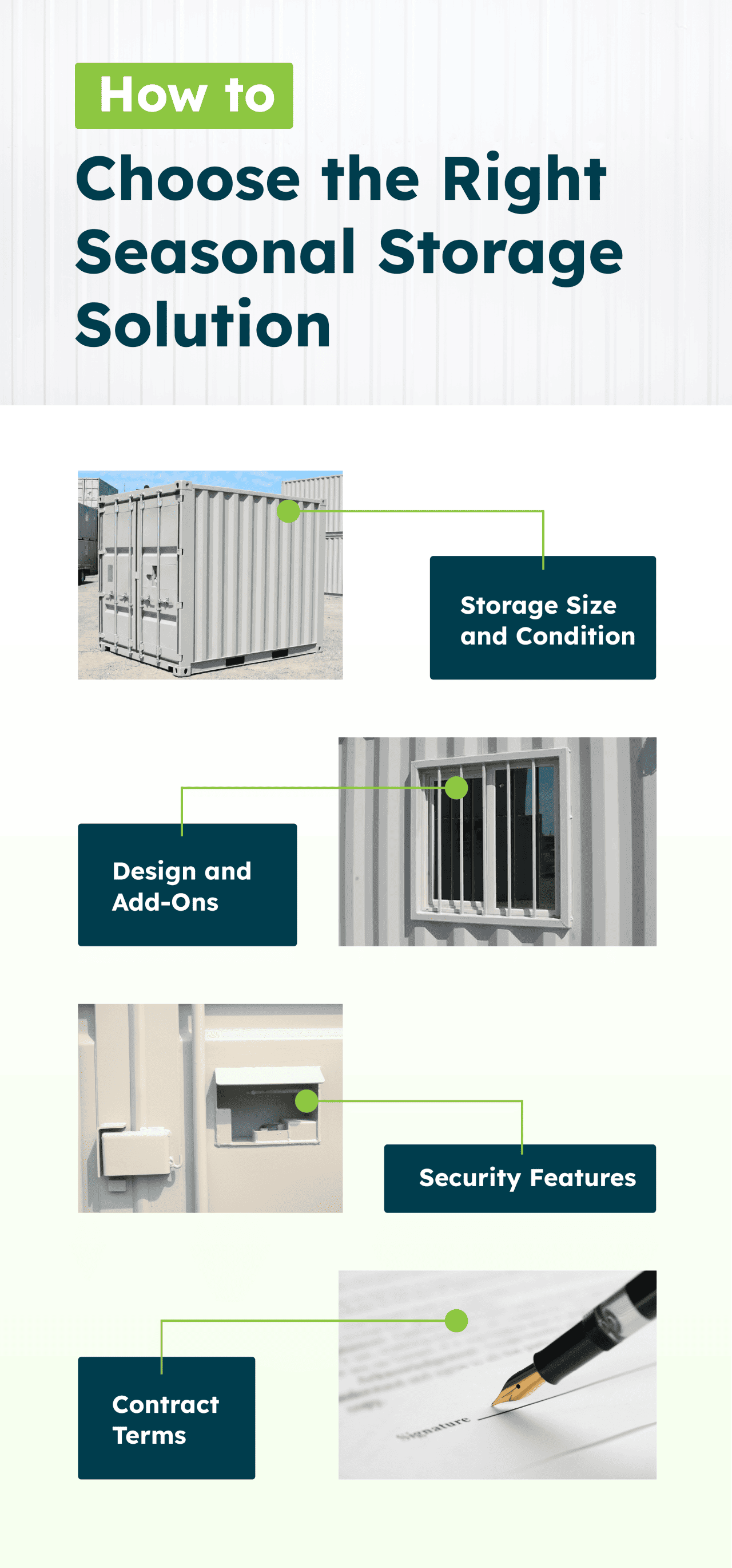 An infographic showing factors on how to choose proper seasonal storage solution.