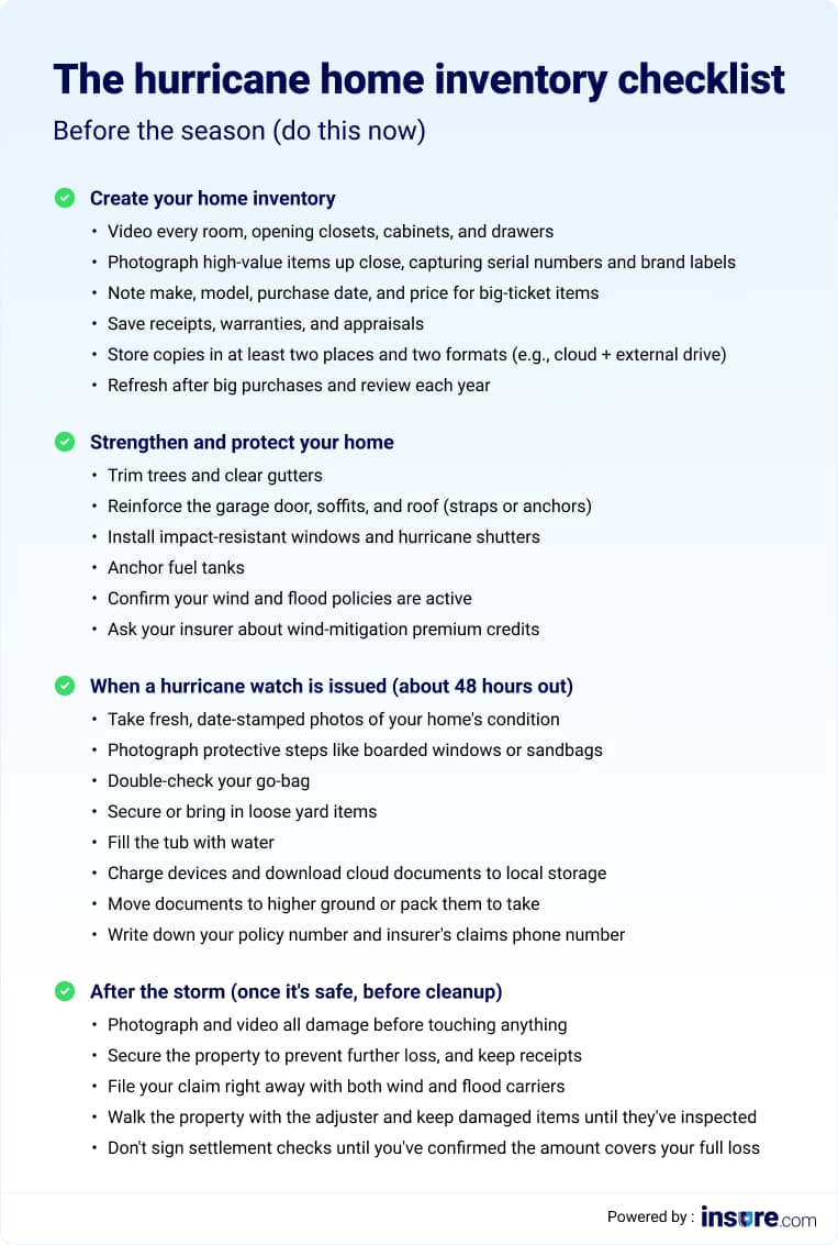 A checklist indicating the hurricane home inventory or things to do before the season.