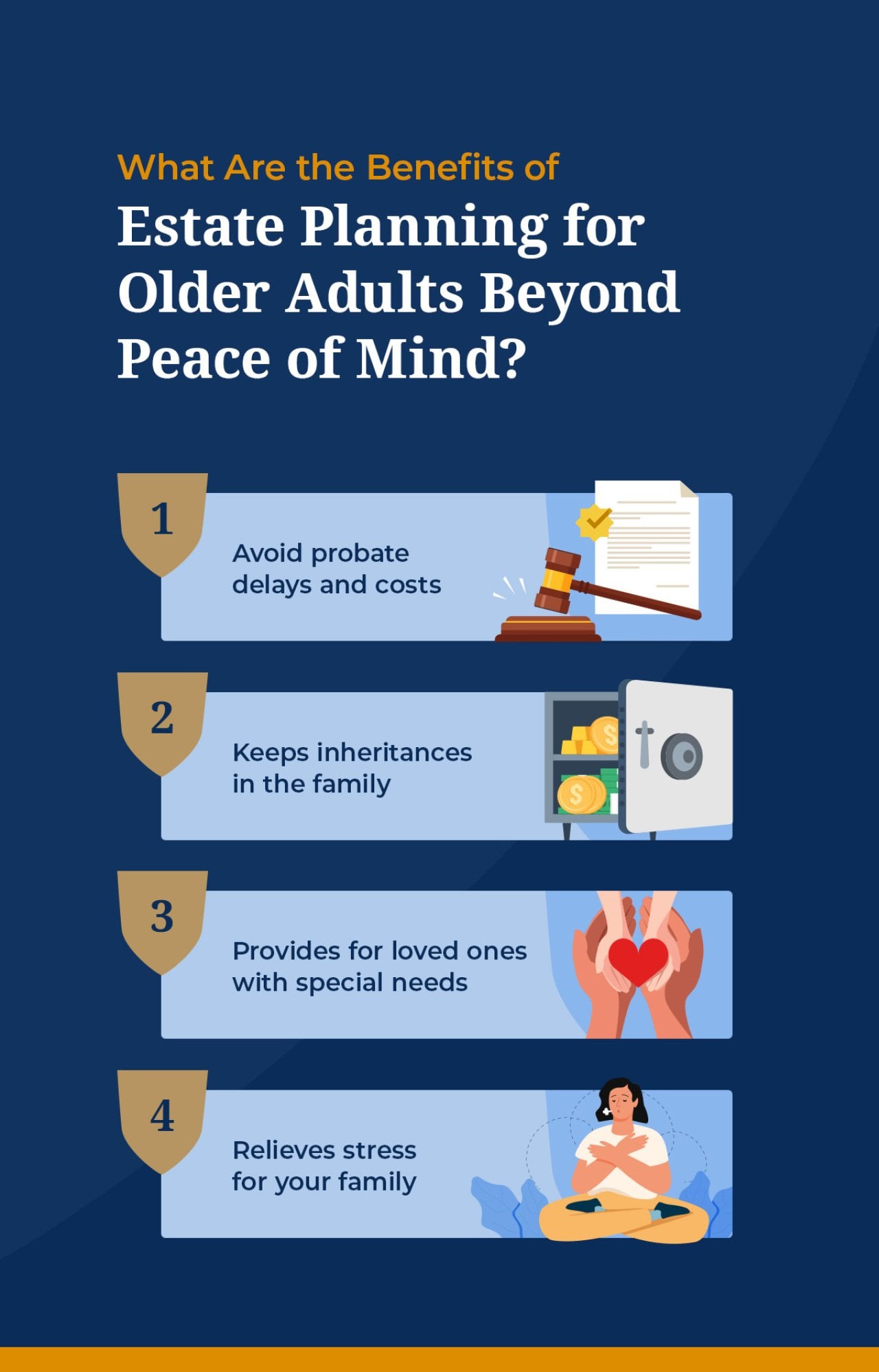 An infographic listing the benefits of estate planning for older adults beyond peace of mind.